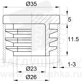 35ПЧС